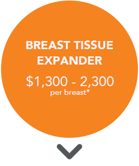 Breast Tissue Expander Cost - $1,300 to $2,300 per breast*
