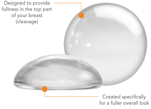 Round Gel Implants. Designed to provide fullness in the top part of your breast (clevage). Created specifically for a fuller overall look.