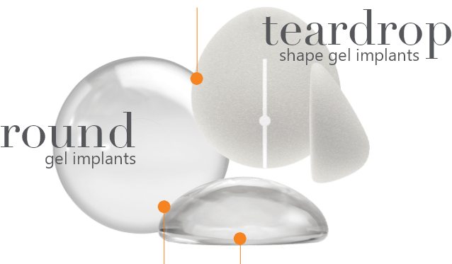 Round and Shaped Breast Implants