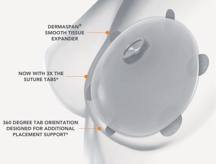 Breast Size Reference & Breast Expansion Sizes by 7-Light-Of